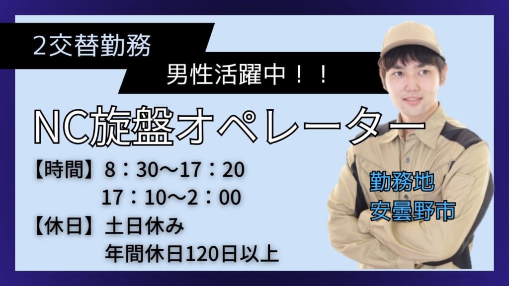 求人画像